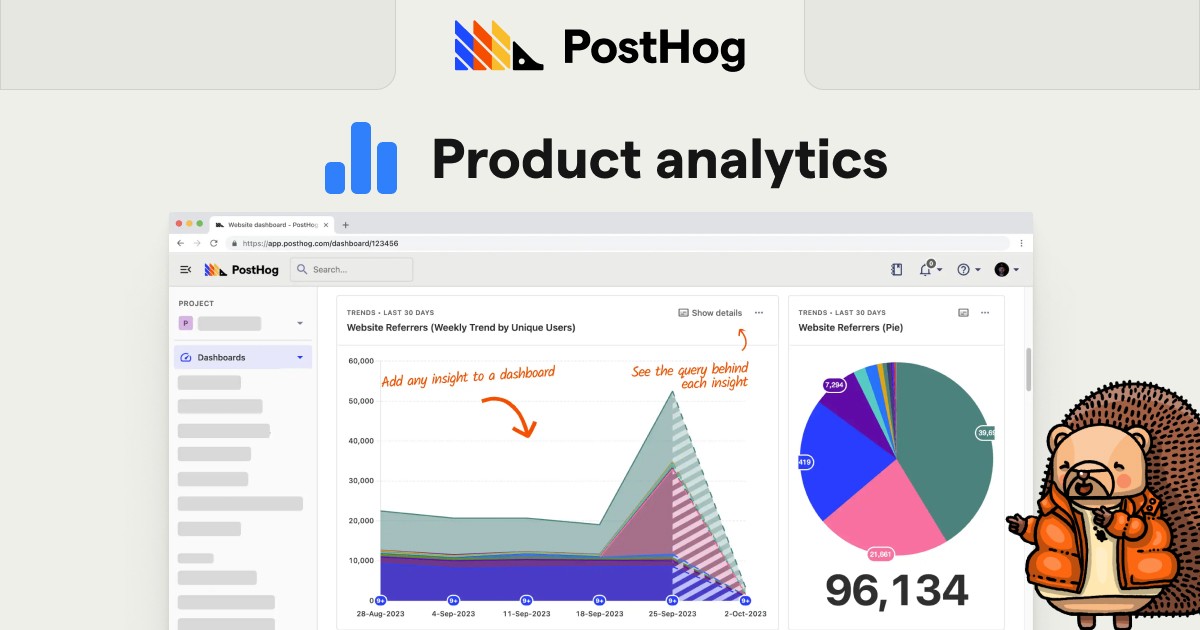 Posthog