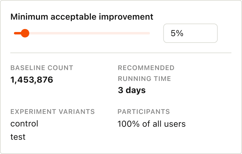 A slider set at 5% showing how long an experiment will need to be run in order to get the specified improvement